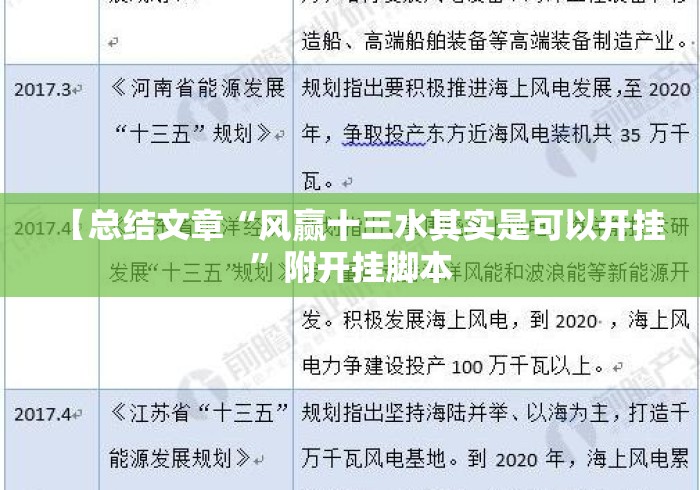 房卡必备教程“
新圣游牛牛金花“房卡使用教程 房卡必备教程“
新圣游牛牛金花“房卡使用教程